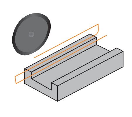 Plunge Grinding
