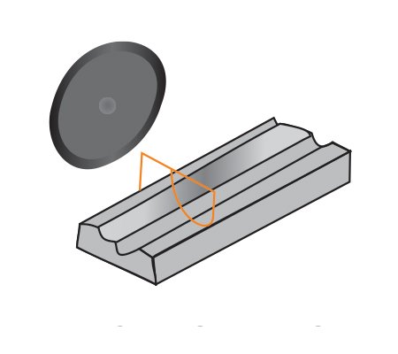 Profile Grinding