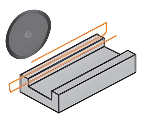 Plunge Grinding